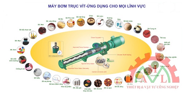 m-bom-truc-vit-chinh-hang-gia-ca-hop-li-uy-tin-chat-luong-2